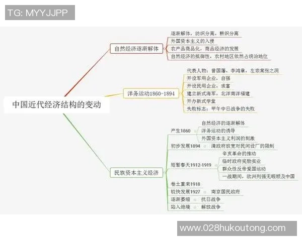 倪永康的政治生涯与影响力分析及其在中国现代史中的重要地位探讨